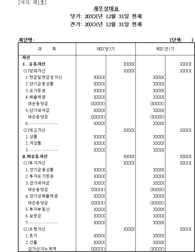 행정규칙 별표 본문이미지