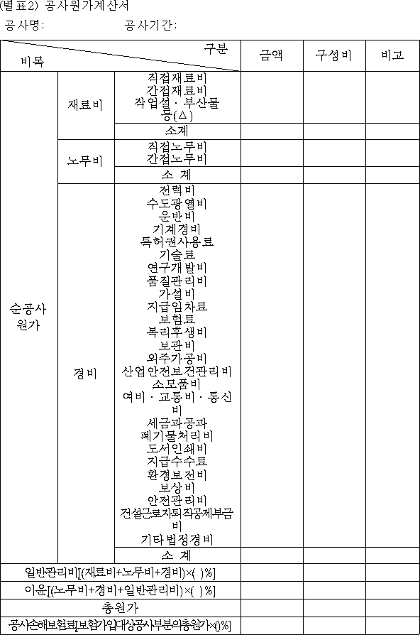 행정규칙 별표 본문이미지