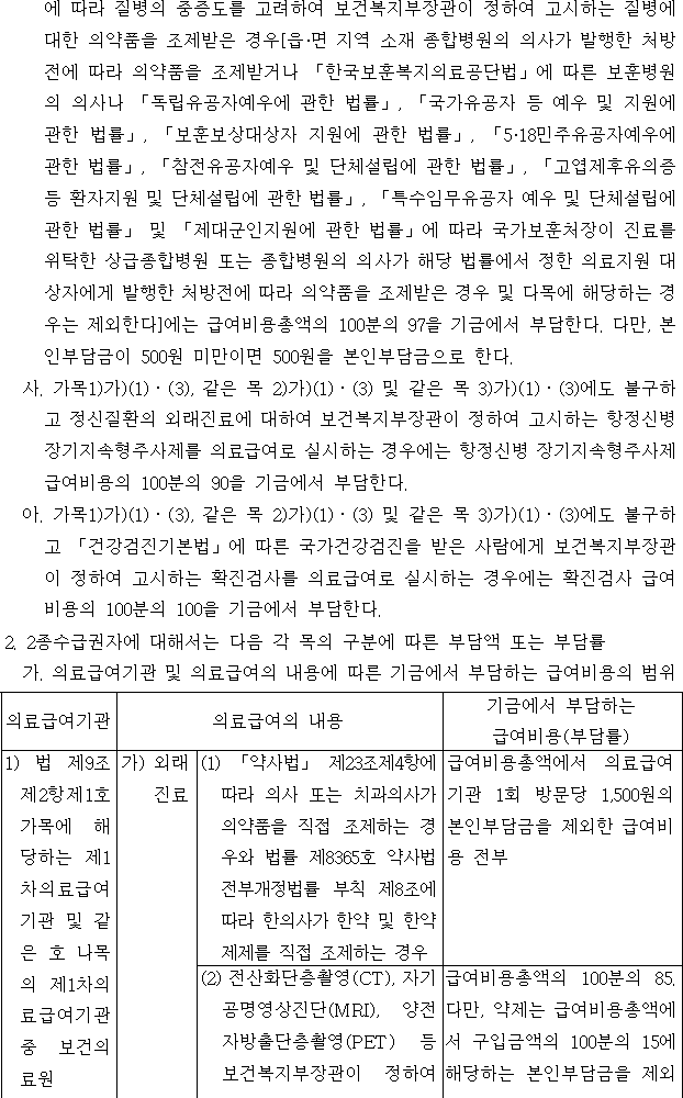 법령별표 본문이미지