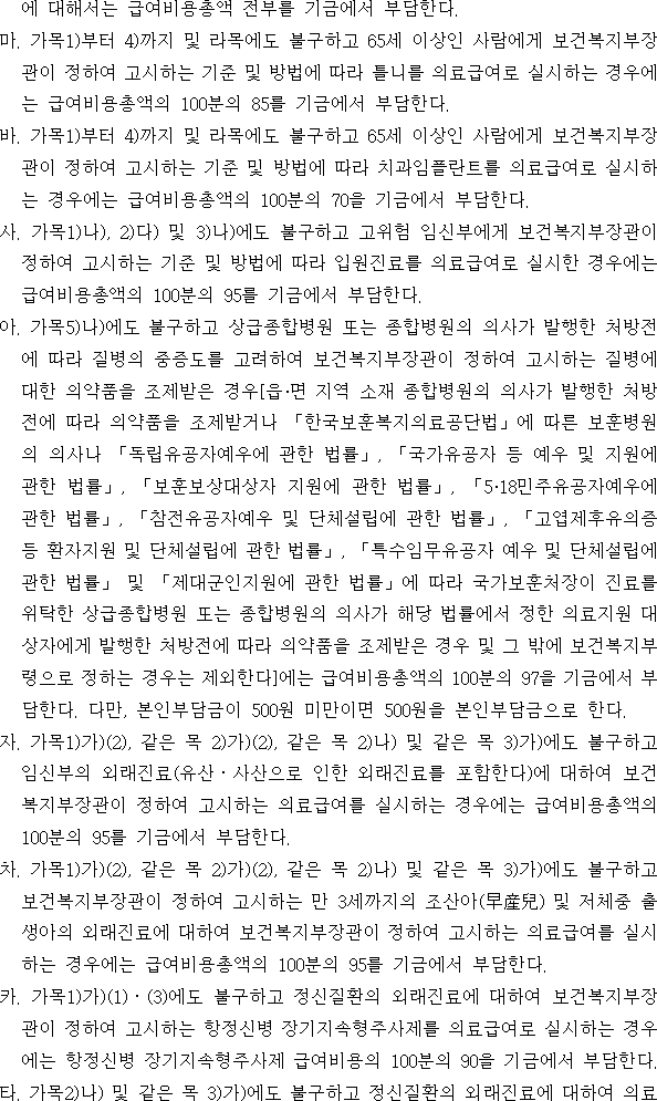 법령별표 본문이미지