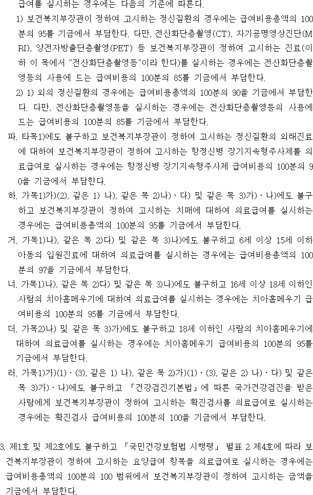 법령별표 본문이미지