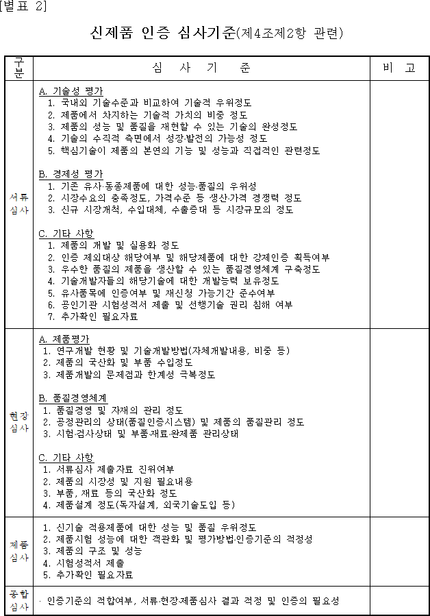 행정규칙 별표 본문이미지