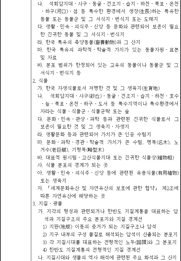 법령별표 본문이미지