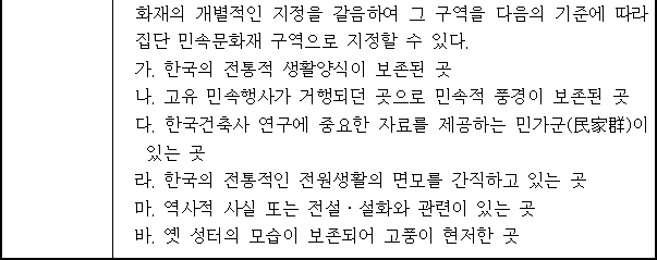 법령별표 본문이미지