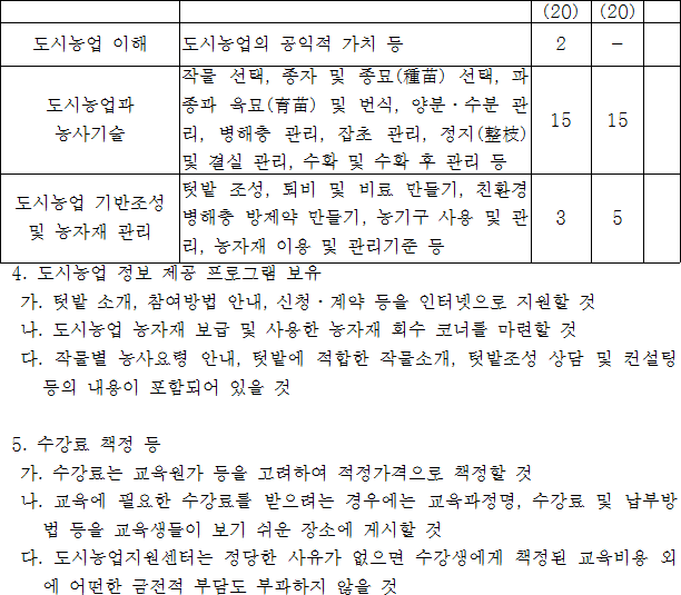 법령별표 본문이미지