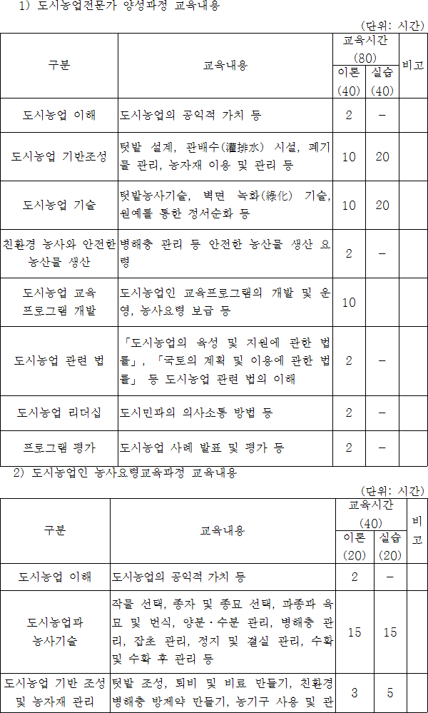 법령별표 본문이미지