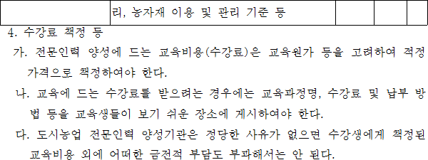 법령별표 본문이미지