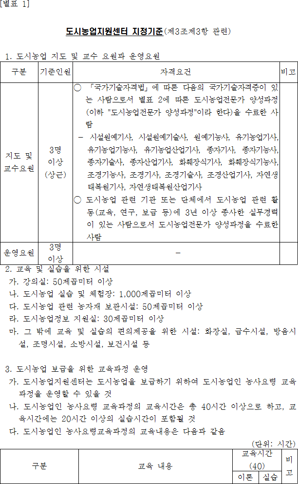 법령별표 본문이미지