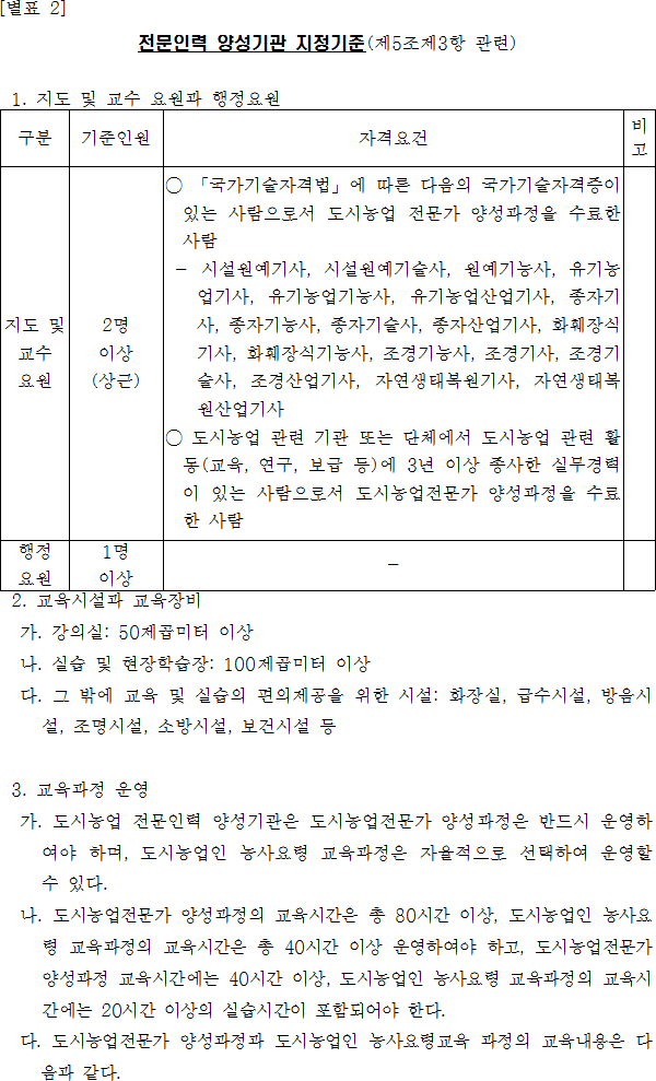 법령별표 본문이미지