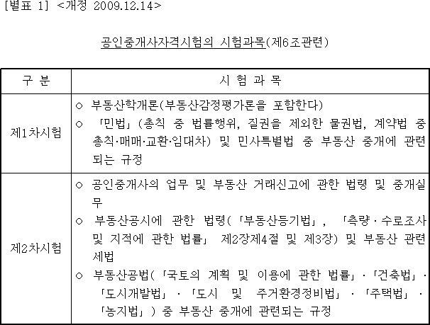 법령별표 본문이미지