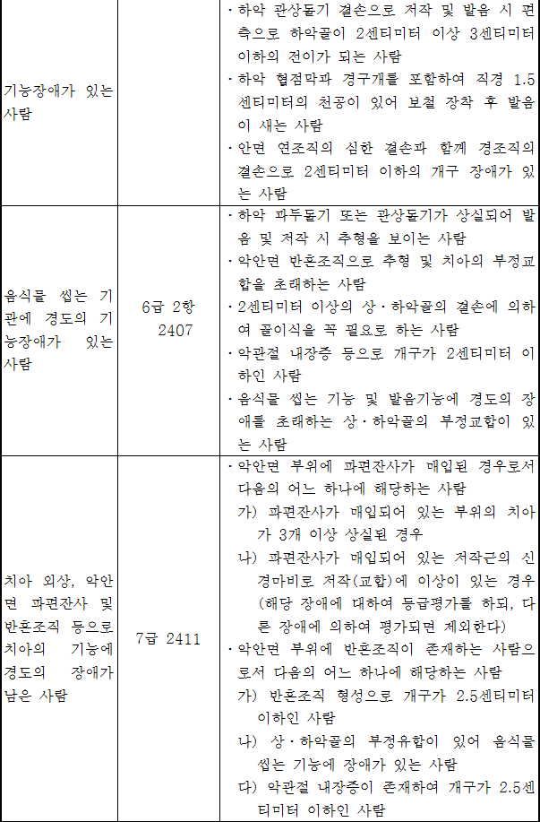 법령별표 본문이미지