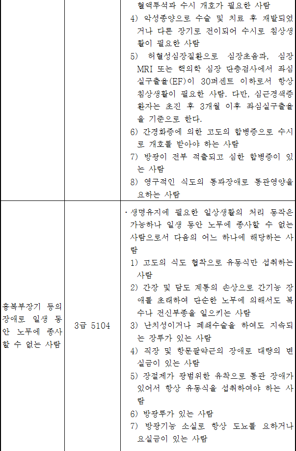 법령별표 본문이미지