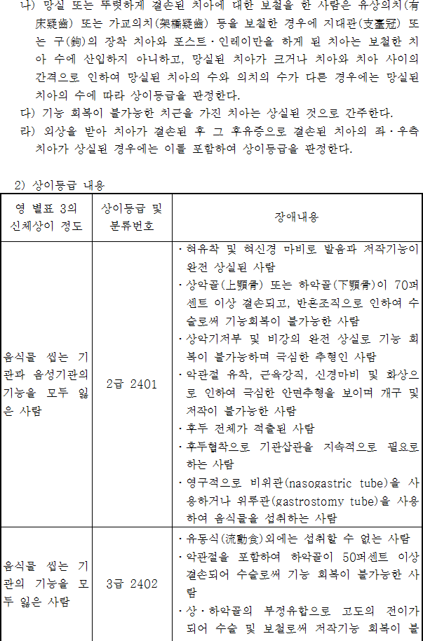 법령별표 본문이미지