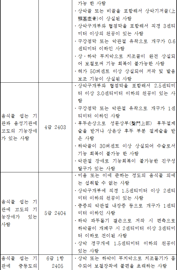 법령별표 본문이미지