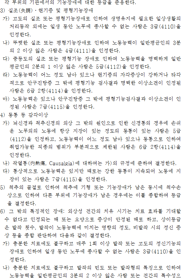 법령별표 본문이미지