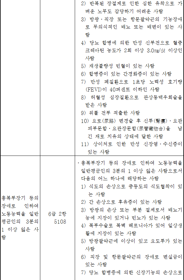 법령별표 본문이미지