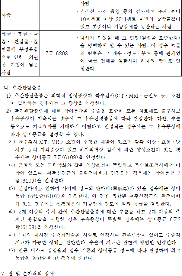 법령별표 본문이미지