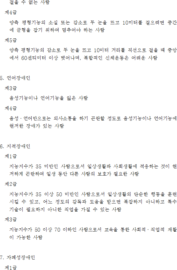 법령별표 본문이미지