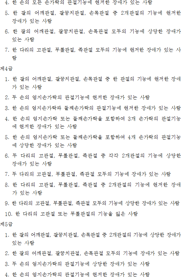 법령별표 본문이미지