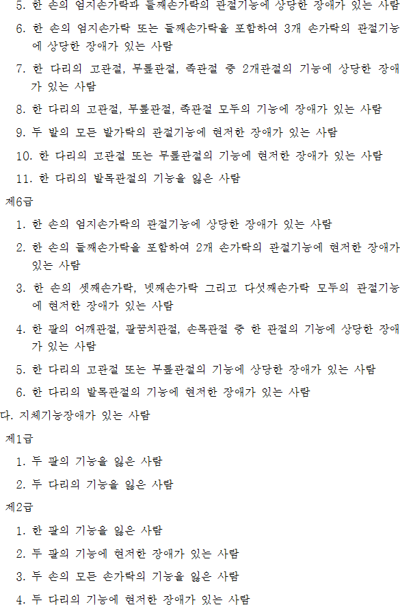 법령별표 본문이미지