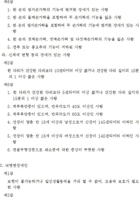 법령별표 본문이미지