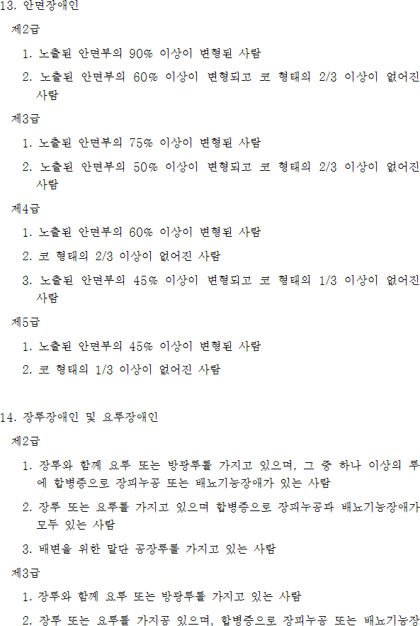 법령별표 본문이미지