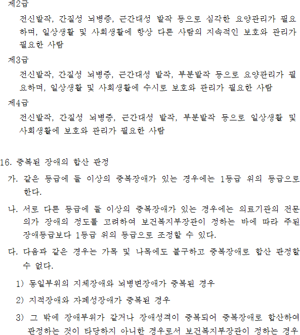 법령별표 본문이미지