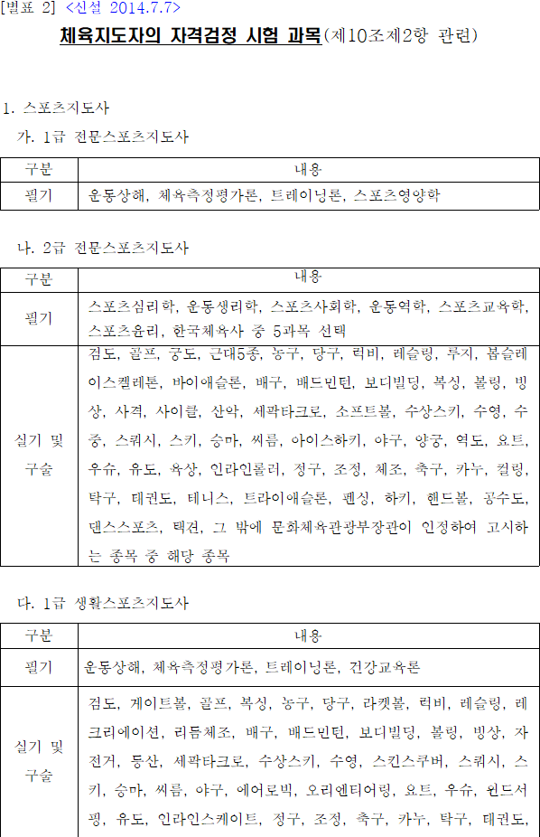 법령별표 본문이미지