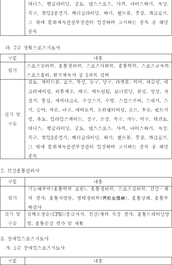 법령별표 본문이미지