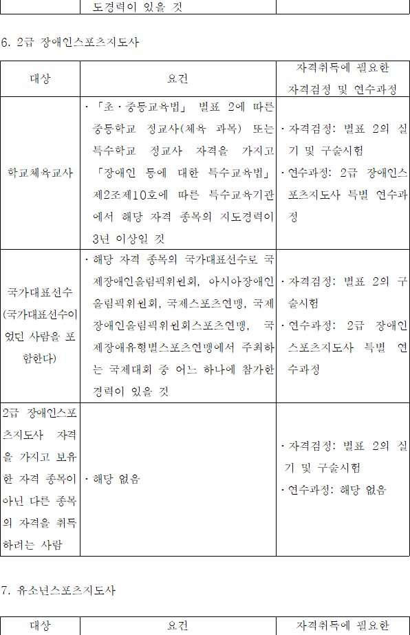 법령별표 본문이미지