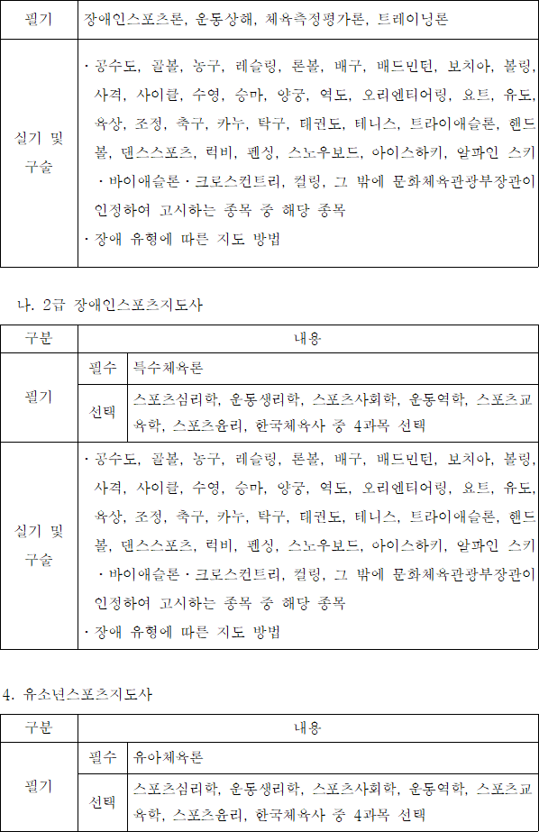 법령별표 본문이미지