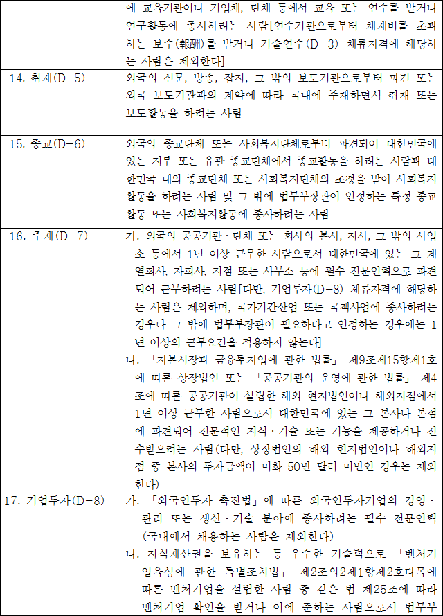 법령별표 본문이미지