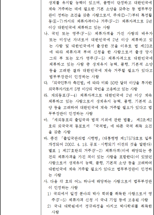 법령별표 본문이미지