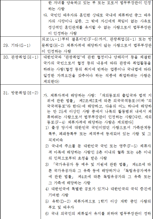 법령별표 본문이미지