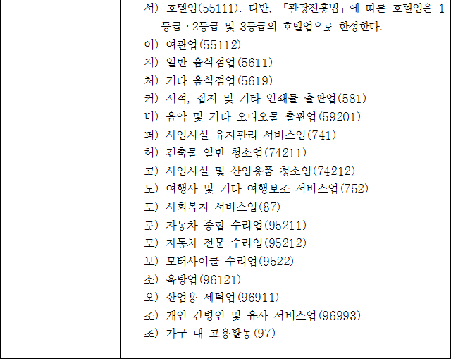 법령별표 본문이미지