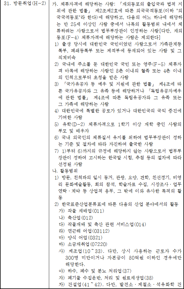 법령별표 본문이미지