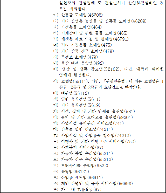 법령별표 본문이미지