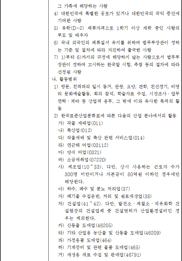 법령별표 본문이미지