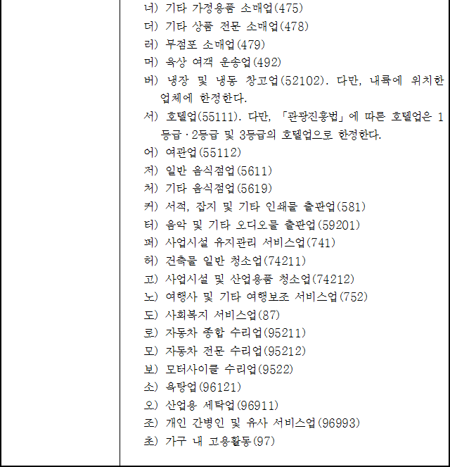 법령별표 본문이미지