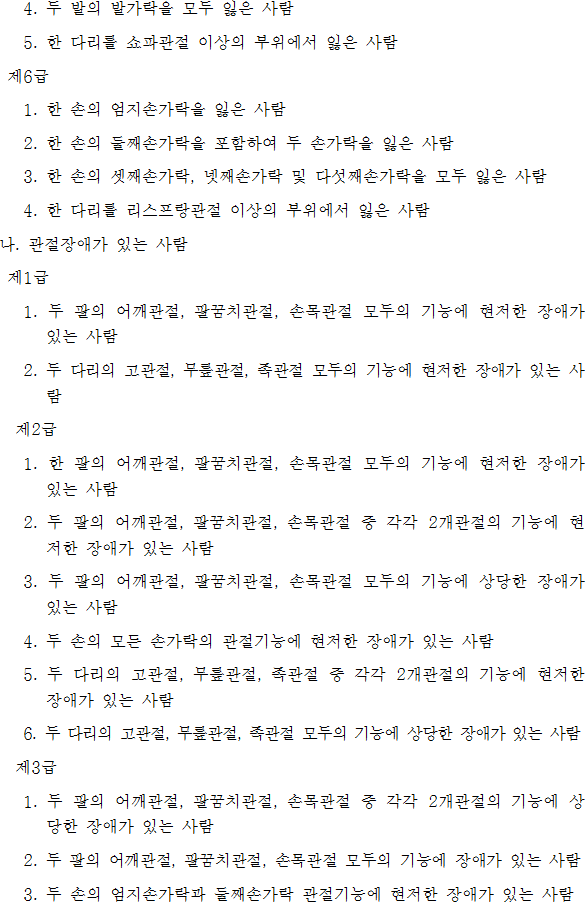 법령별표 본문이미지