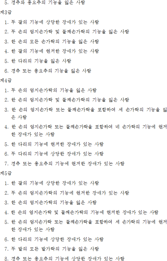 법령별표 본문이미지