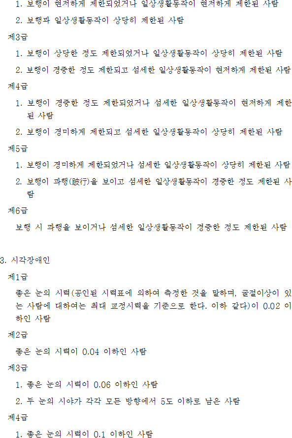 법령별표 본문이미지