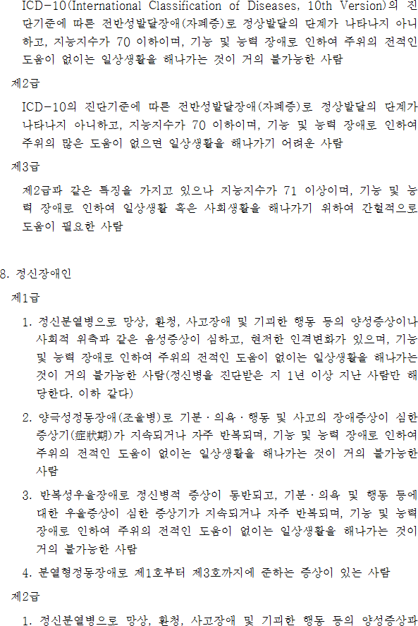 법령별표 본문이미지