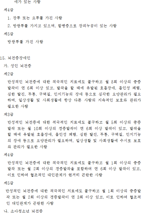 법령별표 본문이미지