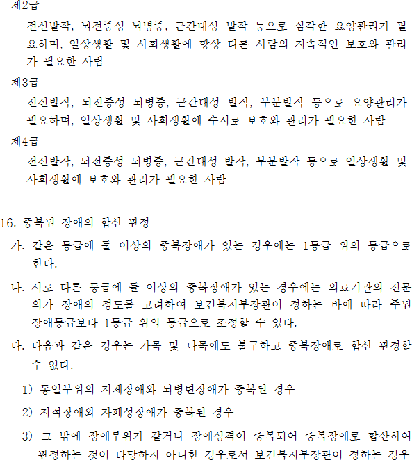 법령별표 본문이미지