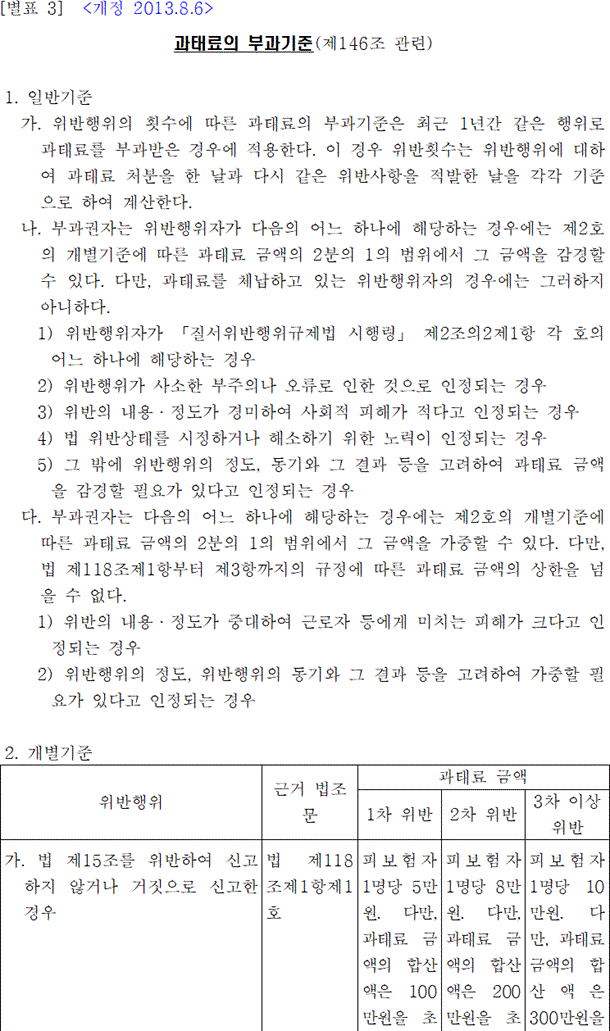 법령별표 본문이미지