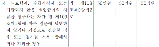 법령별표 본문이미지