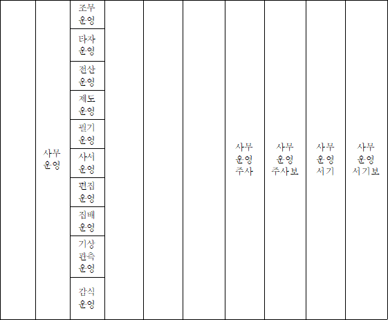 법령별표 본문이미지