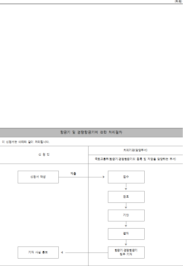 법령별표 본문이미지