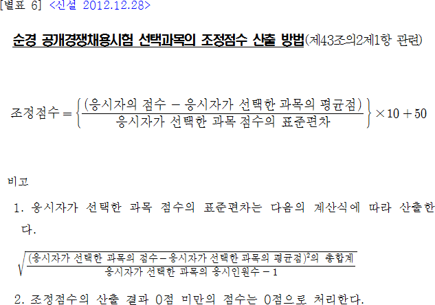 법령별표 본문이미지